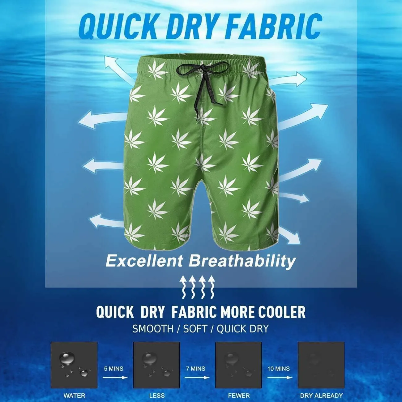 BBggyh Mens Swim Trunks Quick Dry Mens Swim Shorts Beach Swimwear Board Shorts with Mesh Lining