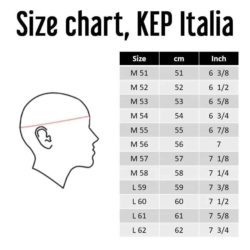 Custom KEP Cromo 2.0 Helmet - Polish Blue