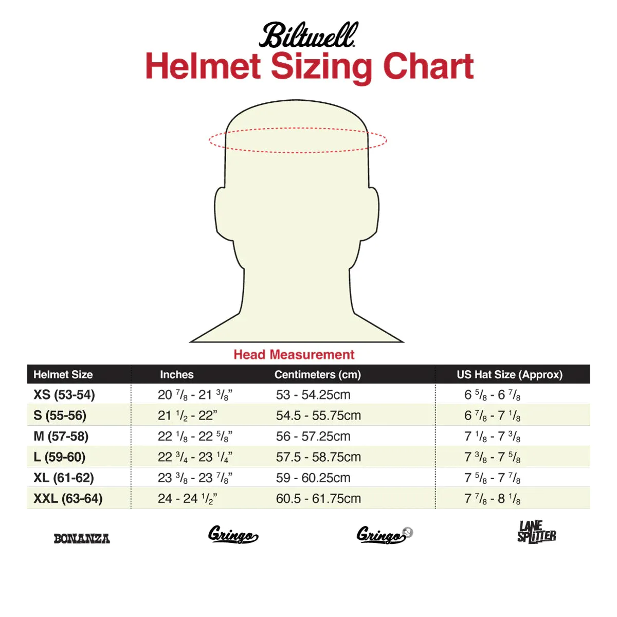 Gringo 22.05 ECE Helmet - Gloss Black