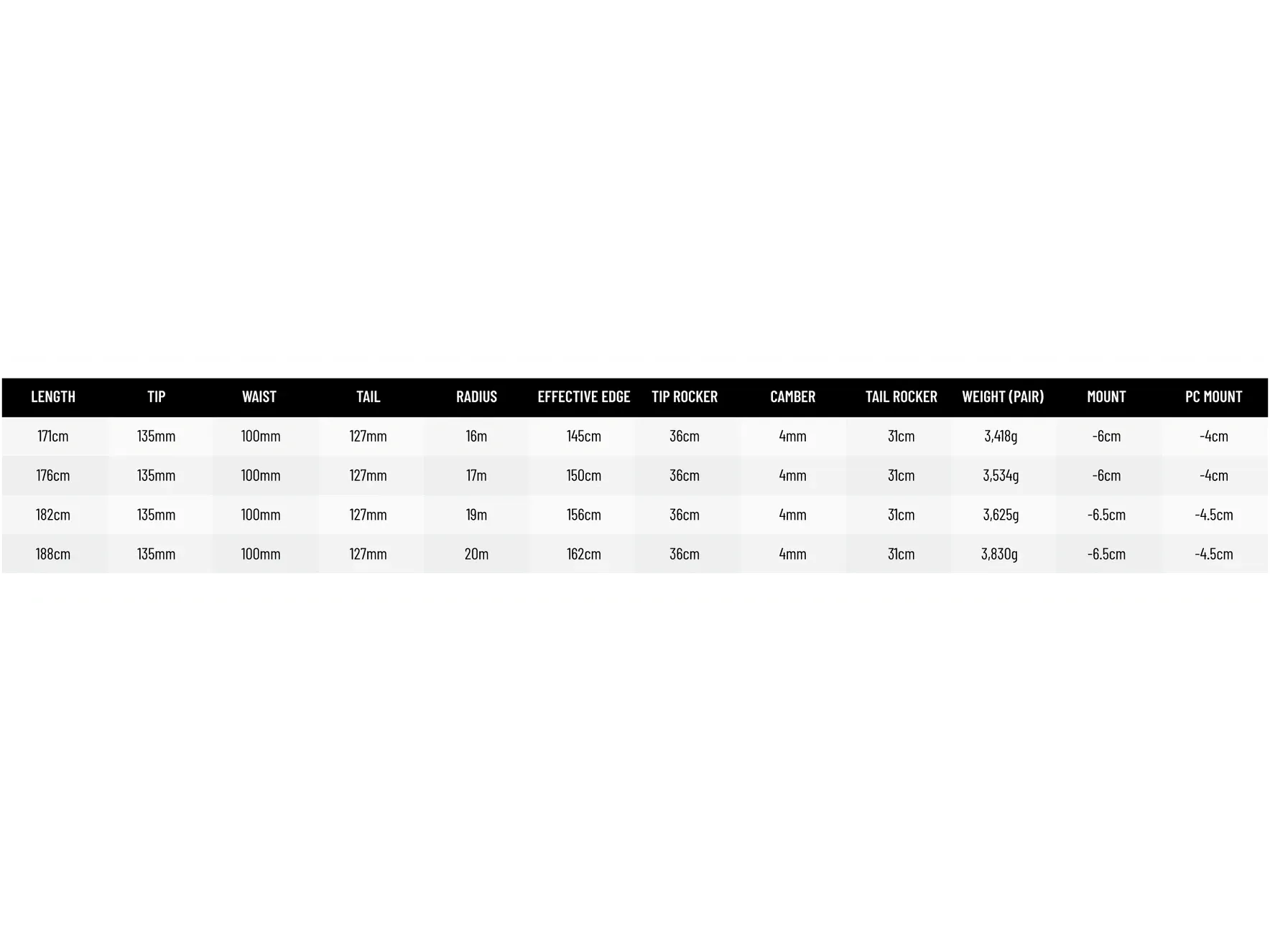 Icelantic Nomad 100 Skis 2025