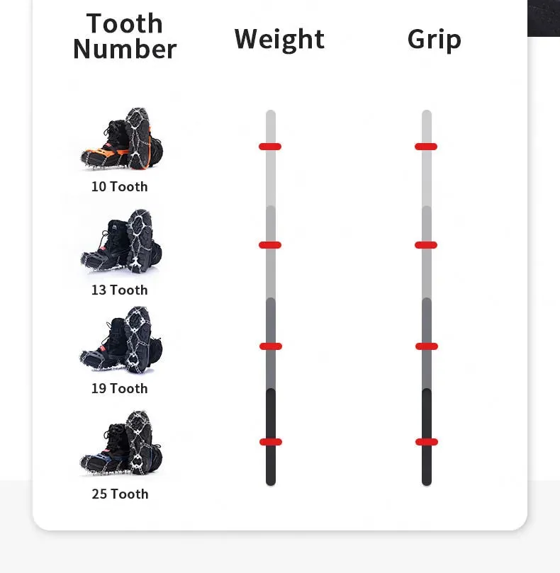 Naturehike Winter Crampons Outdoor Microspikes Ice Snow Walk Anti Slip Boots Bottom for 35-49 Shoes 10/25 Spikes Stainless Steel