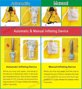 Top Safety Life Belt Pack with Whistle - Auto Inflatable Slim Waist Belt Life Vest Preserver PFD for Boating Fishing Sailing Kayaking Surfing Paddling Rafting Swimming - Adjustable Life Saving Vest