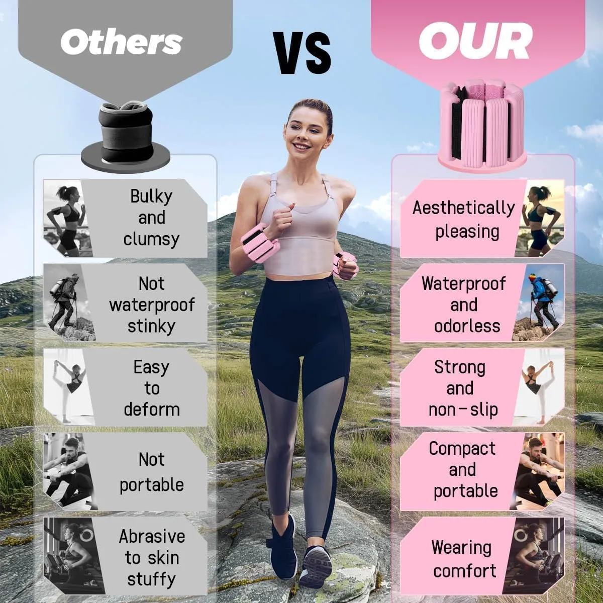 Wrist & Ankle Weights for Women & Men 1 Pair (1Lb Each), Wearable Arm & Leg Workout Weights, Adjustable Silicone Weight Bangles set for Gym Yoga Pilates Walking Running - Mothers Day Gifts